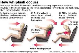 Whiplash after a Crash whiplashinjury-compensation